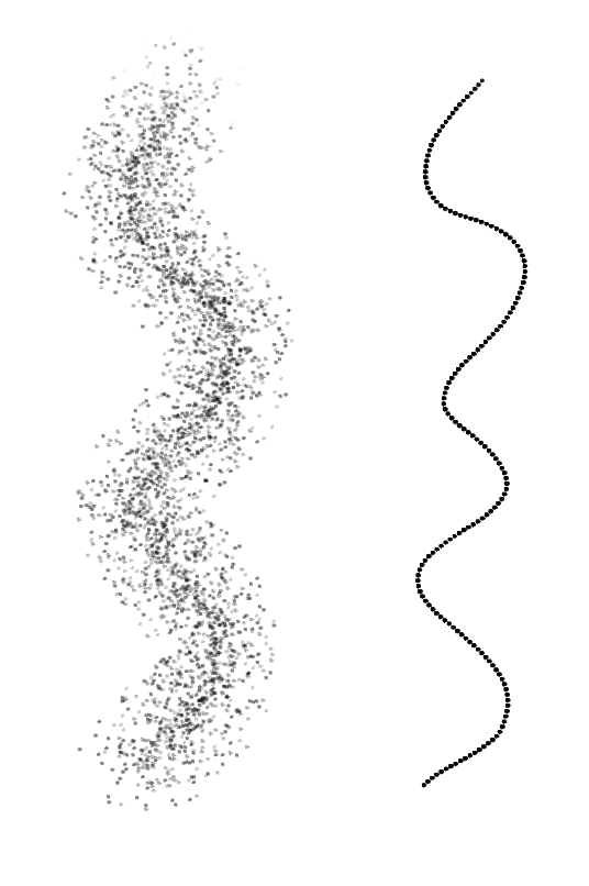../../_images/odysseybrush-nodes-math-convert-polar-cartesian-example-result.png