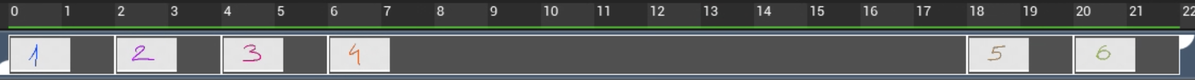 ../../_images/timeline-stagger-2.png