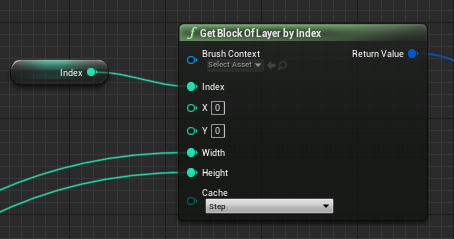 ../../../../_images/odysseybrush-nodes-block-layer-index-variable-blueprint.png