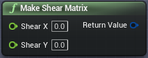 ../../../../_images/odysseybrush-nodes-transform-matrix-shear.png