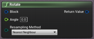 ../../../../_images/odysseybrush-nodes-transform-other-rotate.png